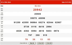 Bảng KQXS miền Bắc ngày 22/7/2025