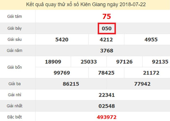 Bắt bạch thủ lô kép bằng kép phụ Bắt bạch thủ lô kép bằng kép phụ