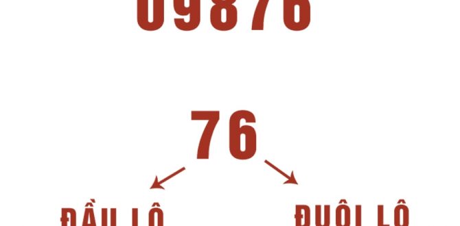 Một số lô gồm có đầu lô và đuôi lô